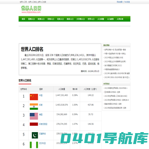 世界人口_世界人口排名_世界人口总数