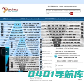 核心市场，严蔚，企业加油站，corebusiness,coremarket,-corebusiness