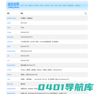 域名世界